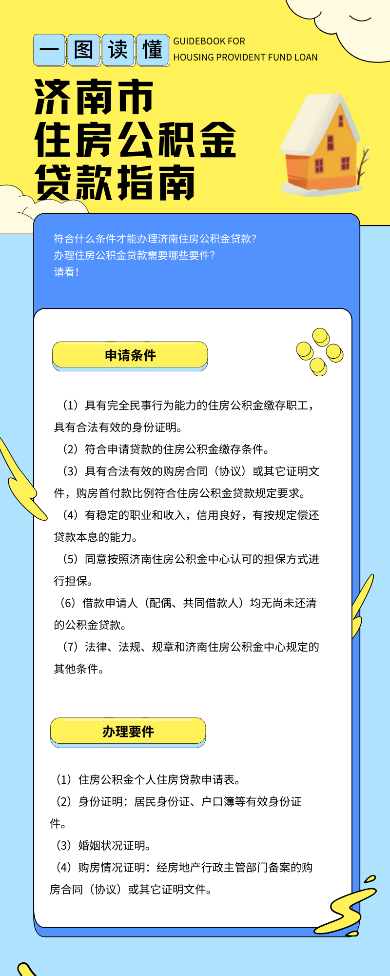 收藏！这6个城市办住房公积金贷款 看这一篇就够了