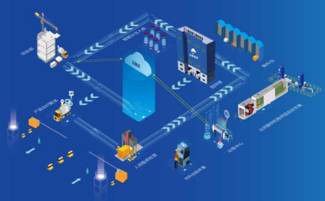 智汇八方 | 公鱼互联云平台亮相2021智博会 构建数字化建材产业新生态