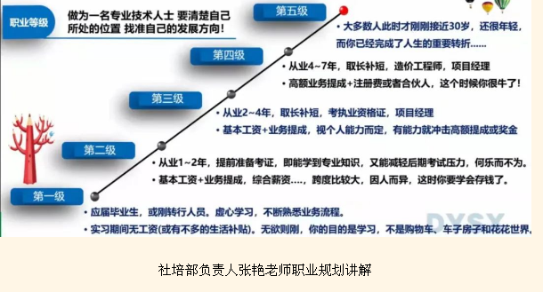 微信截图_20220811150201