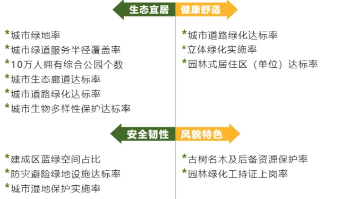 QQ截图20221124154909